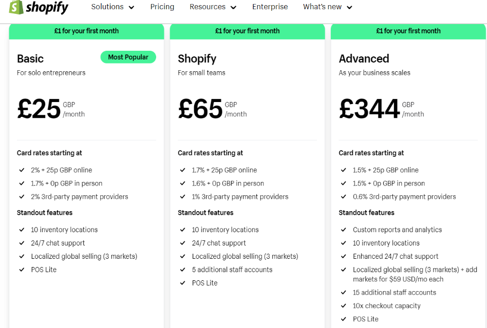 Shopify Pricing Plan