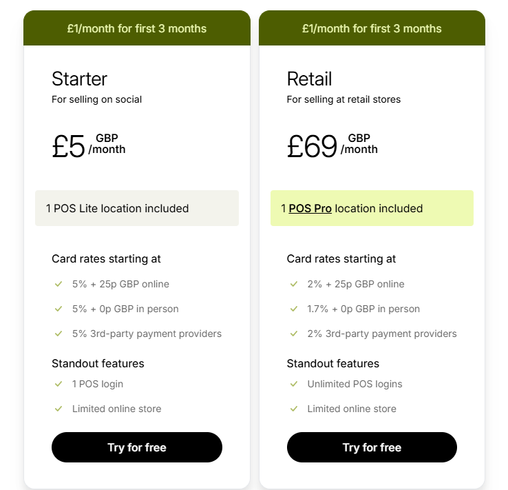 Shopify UK POS Plans
