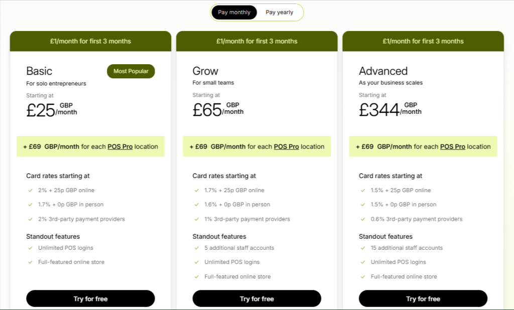 Shopify POS Cost