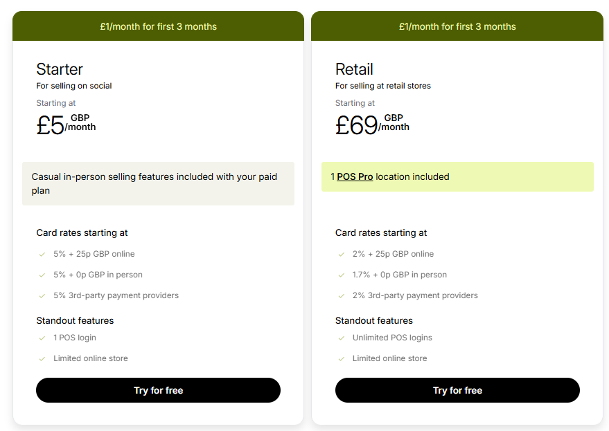 Shopify POS Cost