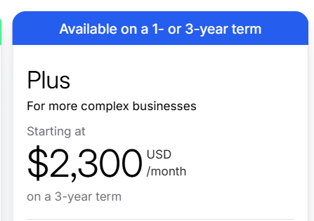 Shopify Plus Plan
