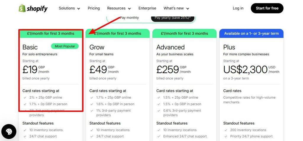 Right Shopify Plan