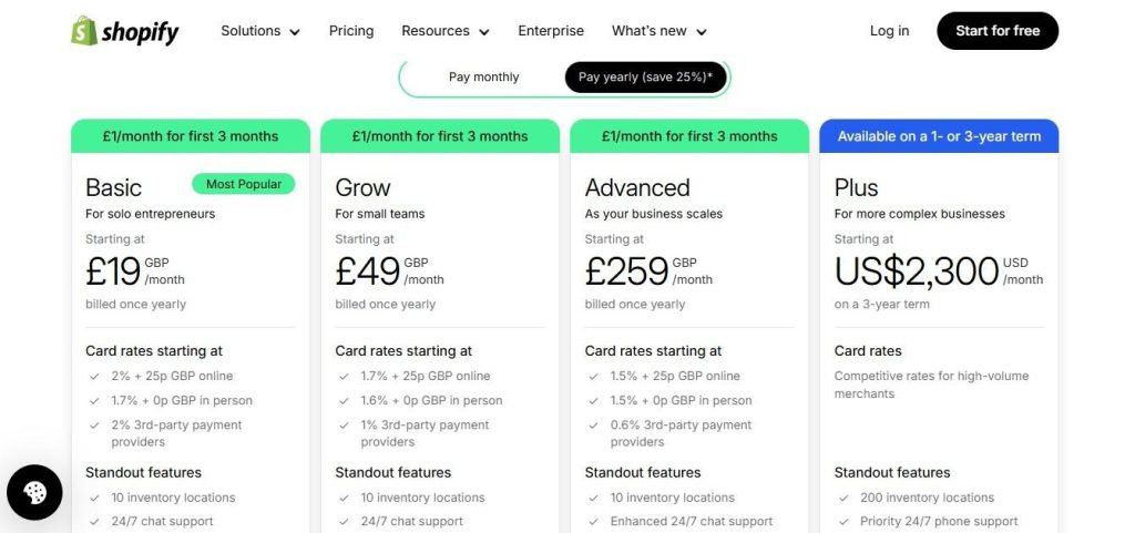 Shopify Pricing Plans For Sports Stores